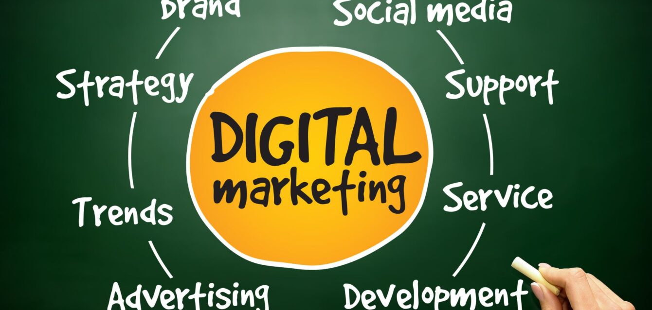 Marketing 2026